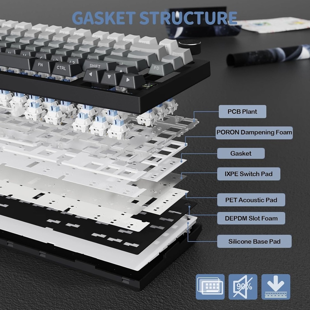 Attack Shark X820 Ultra RGB Tri-Mode Mechanical Keyboard - Moon Light + Shark Switch