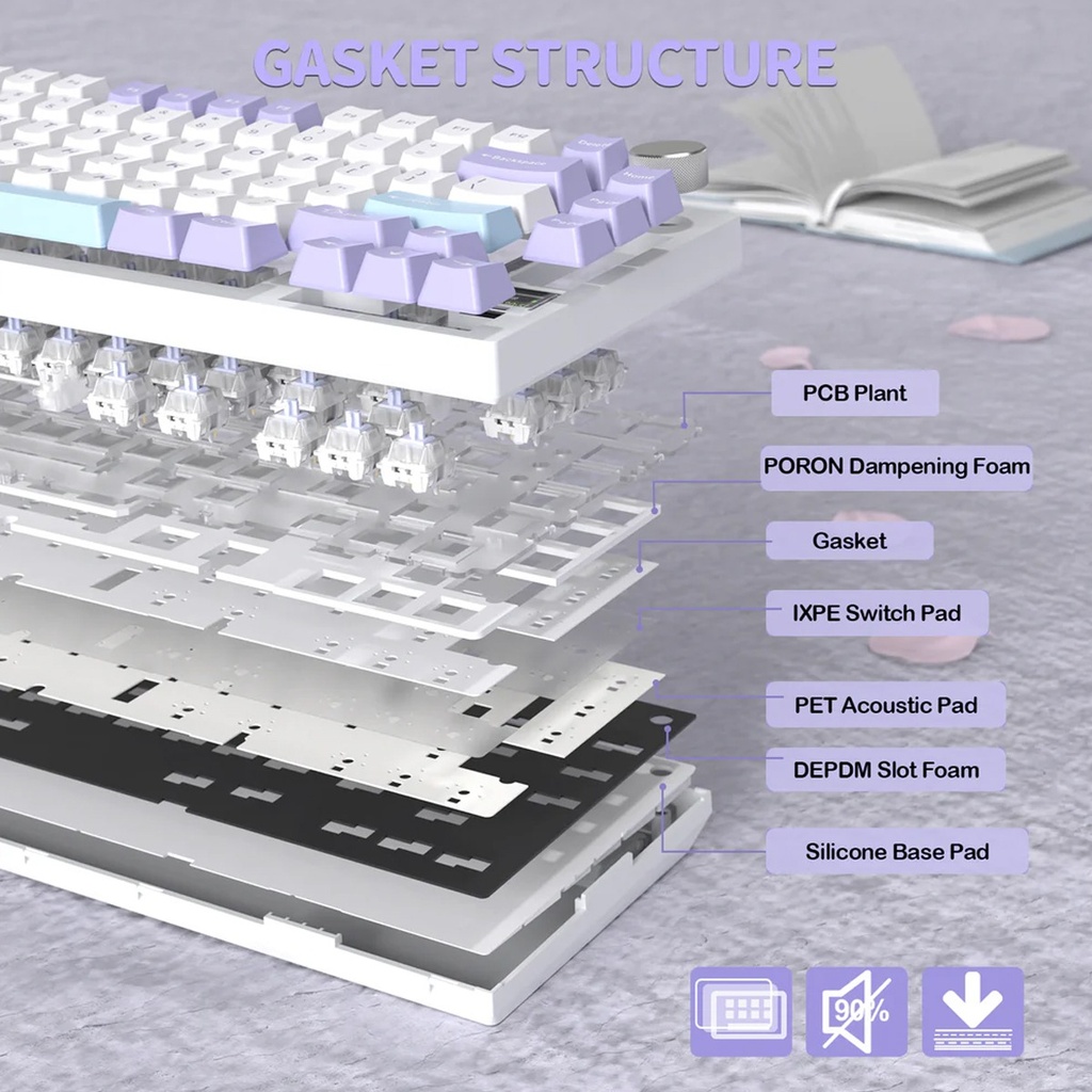 Attack Shark X820 Ultra RGB Tri-Mode Mechanical Keyboard - Star Light White + Gift Switch