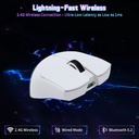 Attack Shark Wired+2.4G & BT 5.2 Connection 800-22000DPI Adjustable - White