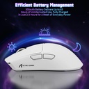 Attack Shark Wired+2.4G & BT 5.2 Connection 800-22000DPI Adjustable - White