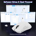 Attack Shark Wired+2.4G & BT 5.2 Connection 800-22000DPI Adjustable - White