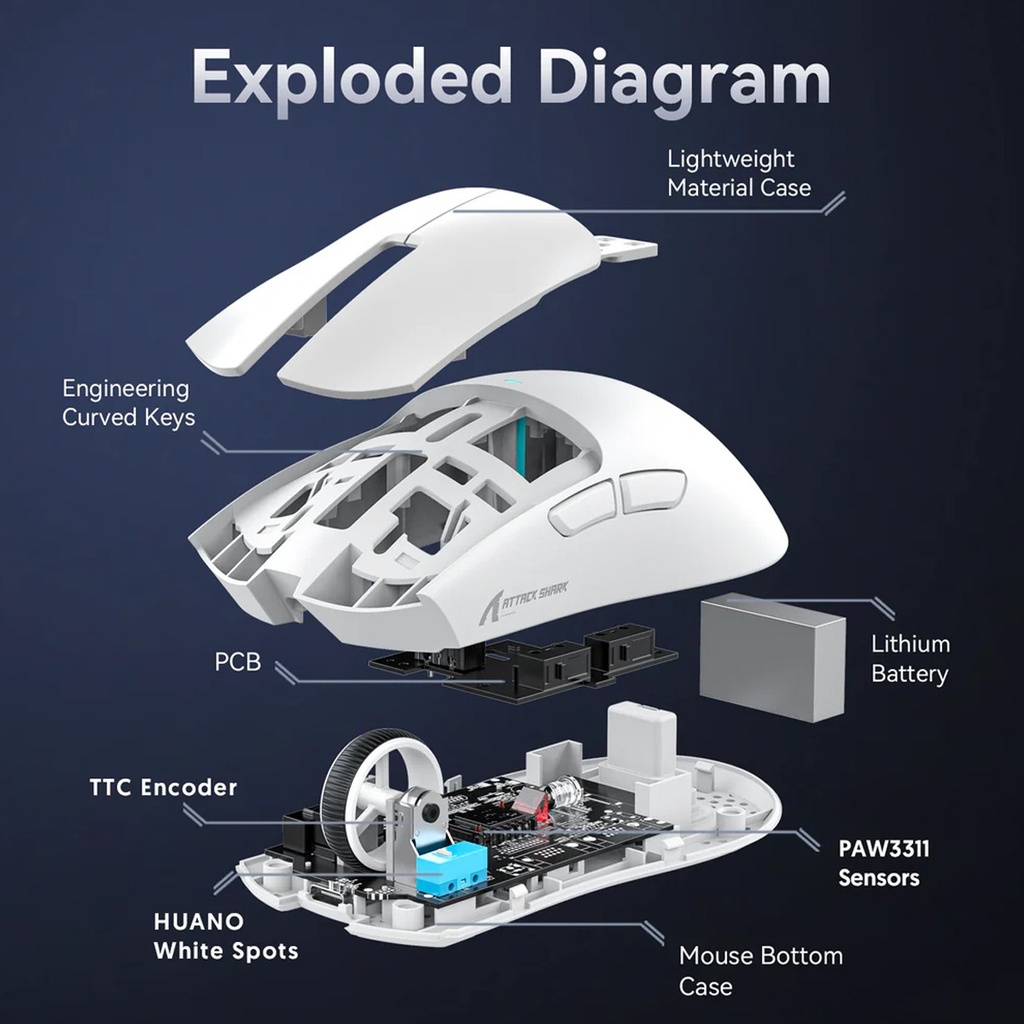 Attack Shark X11 Tri-Mode-Wired/2.4G/B, 22000 DPI, 5 Programmable Buttons With RGB Charging Dock - White