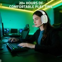 Attack Shark L80 Pro Tri-Mode Gaming Headset Noise-Cancelling, Wireless Range Upto 10 Meter - White
