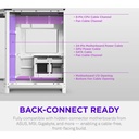 NZXT H6 RGB+ (2026) Dual-Chamber ATX Mid-Tower Airflow Two Panel Front & Left Side Tempered Glass Case With 3 RGB Fans - White