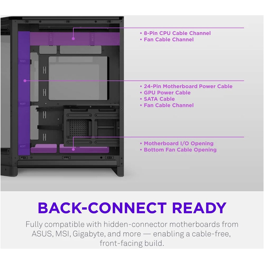 NZXT H6 RGB+ (2026) Dual-Chamber ATX Mid-Tower Airflow Two Panel Front & Left Side Tempered Glass Case With 3 RGB Fans - Black