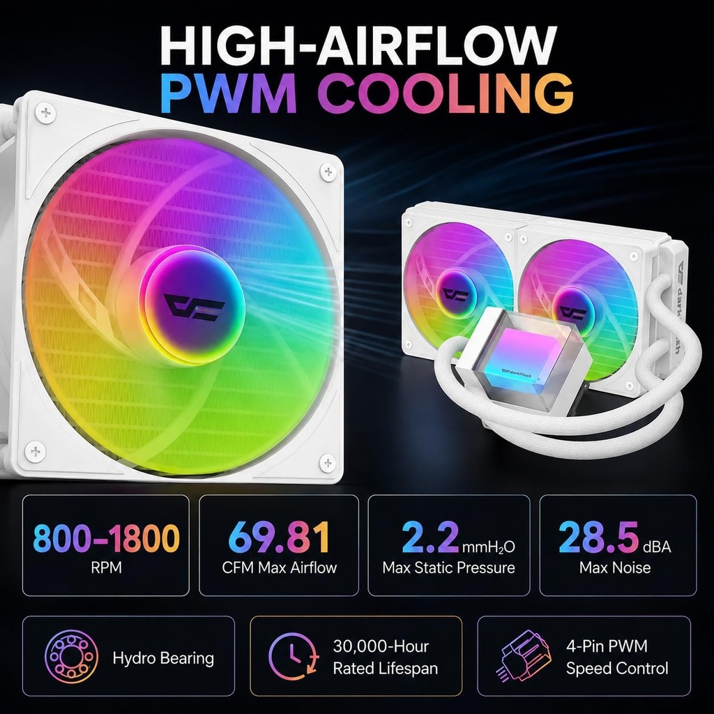 DarkFlash Cube CB240 ARGB AIO 240mm Liquid CPU Cooler - White